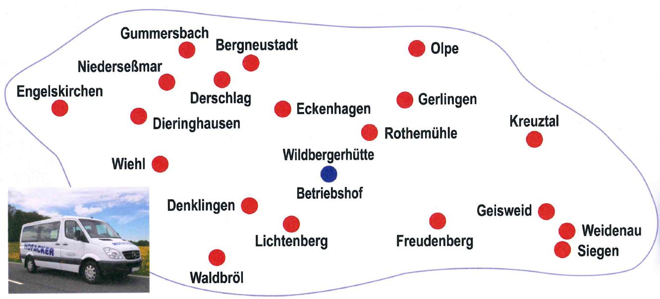 Hofacker Zustiegsservice